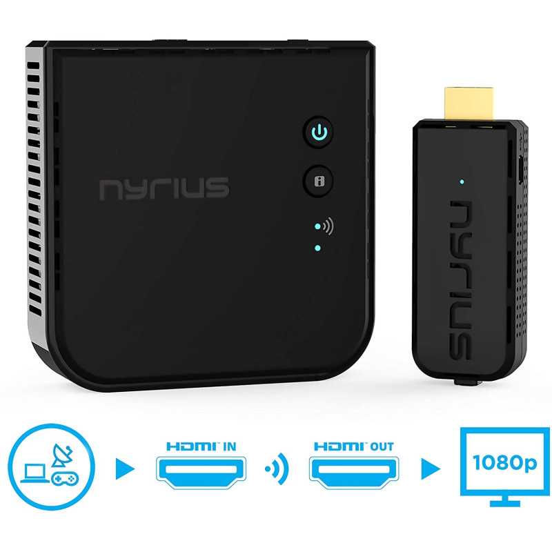 Nyrius ARIES Prime, the wireless HDMI transmitter