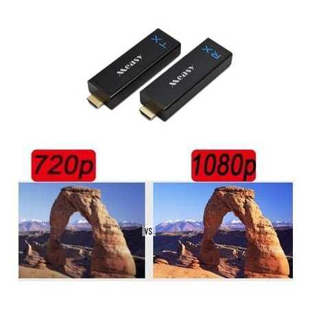 Kit HDMI Sans Fil Measy : Streaming HD 1080p, Portée 100m - Dites Adieu aux Câbles !