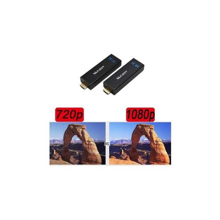 Kit HDMI Sans Fil Measy : Streaming HD 1080p, Portée 100m - Dites Adieu aux Câbles !