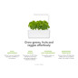 Click & Grow Smart Garden 3: Grow Fresh Herbs & Veggies Indoors - Effortless Gardening! Click & Grow Smart Garden 3: Grow Fresh Herbs & Veggies Indoors - Effortless Gardening!