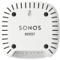 Sonos Boost: Eliminate Wi-Fi Dropouts & Unleash Flawless Audio Sonos Boost: Eliminate Wi-Fi Dropouts & Unleash Flawless Audio