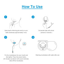 White teeth global, the tooth whitener