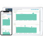 Proteus AMBIO: WiFi Temperature & Humidity Sensor - Get Instant Alerts & Protect Your Home! Proteus AMBIO: WiFi Temperature & Humidity Sensor - Get Instant Alerts & Protect Your Home!