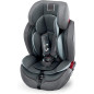 Inglesina Ally Pad: Never Forget Your Child in the Car - Anti-Abandon Safety System Inglesina Ally Pad: Never Forget Your Child in the Car - Anti-Abandon Safety System