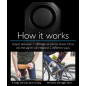 Fosmon Bike Alarm: 113dB Anti-Theft Security with Remote - Protect Your Ride! Fosmon Bike Alarm: 113dB Anti-Theft Security with Remote - Protect Your Ride!