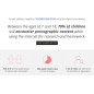 Gryphon Guardian: Secure Mesh WiFi Router with Advanced Parental Controls Gryphon Guardian: Secure Mesh WiFi Router with Advanced Parental Controls