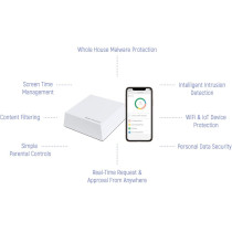 Gryphon Guardian, A secure connection for the whole family