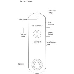Alopoon, your connected translator