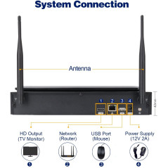Cromorc Wireless Security Camera System: 10CH, 10.1 Monitor, 1TB HDD - Protect Your Home!
