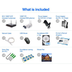 Cromorc Home Business, the outdoor camera kit