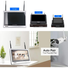 EVERSECU, the perfect monitoring system