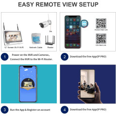 EVERSECU, the perfect monitoring system