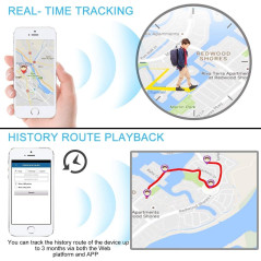 Winnes TK915, the tracker for your car