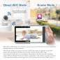 VTech VM901 Baby Monitor: See & Soothe From Anywhere! Crystal Clear, Remote Pan/Tilt/Zoom