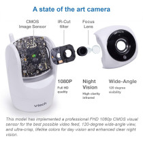 VTech VM901, The perfect baby monitor
