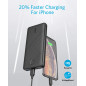 Anker PowerCore Essential 20000: Ultra-Fast Portable Charger - Never Run Out of Power! Anker PowerCore Essential 20000: Ultra-Fast Portable Charger - Never Run Out of Power!