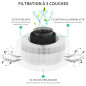 Afloia Fillo Air Purifier: Breathe Easy, Live Healthy - HEPA Filter for Allergies & Odor Removal Afloia Fillo Air Purifier: Breathe Easy, Live Healthy - HEPA Filter for Allergies & Odor Removal