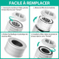 Afloia FILLO : Purificateur dAir HEPA Silencieux - Dites Adieu aux Allergies et à la Pollution !