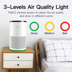 Proscenic A8 Air Purifier: Smart Control for Allergies & Clean Air