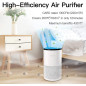 Proscenic A8: Purificateur dair HEPA intelligent pour allergies, fumée et animaux – respirez enfin! Proscenic A8: Purificateur dair HEPA intelligent pour allergies, fumée et animaux – respirez enfin!