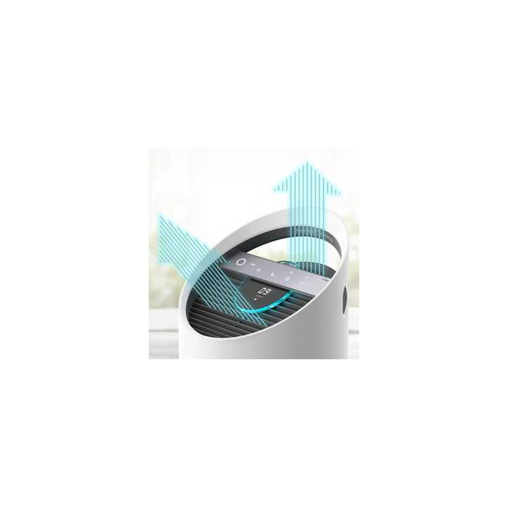 Leitz TruSens Z-2000: Purificateur dAir Connecté avec SensorPod – Respirez un Air Sain! Leitz TruSens Z-2000: Purificateur dAir Connecté avec SensorPod – Respirez un Air Sain!