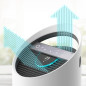 Leitz TruSens Z-2000: Purificateur dAir Connecté avec SensorPod – Respirez un Air Sain! Leitz TruSens Z-2000: Purificateur dAir Connecté avec SensorPod – Respirez un Air Sain!