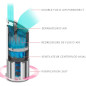 Leitz TruSens Z-2000: Purificateur dAir Connecté avec SensorPod – Respirez un Air Sain! Leitz TruSens Z-2000: Purificateur dAir Connecté avec SensorPod – Respirez un Air Sain!