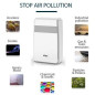 Alps Technologies: Purificateur dair HEPA avec Ioniseur - Respirez un air purifié!