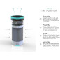 Wynd Plus : Purificateur dAir Portable Intelligent avec Détecteur – Respirez un Air Sain Partout ! Wynd Plus : Purificateur dAir Portable Intelligent avec Détecteur – Respirez un Air Sain Partout !