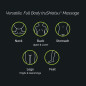 MagicHands truShiatsu: Le masseur ultime pour la nuque et le dos - Relaxation garantie !