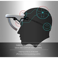 Immersive AR Glasses - 3D Video & Augmented Reality Headset for iPhone & Android - 90° FOV