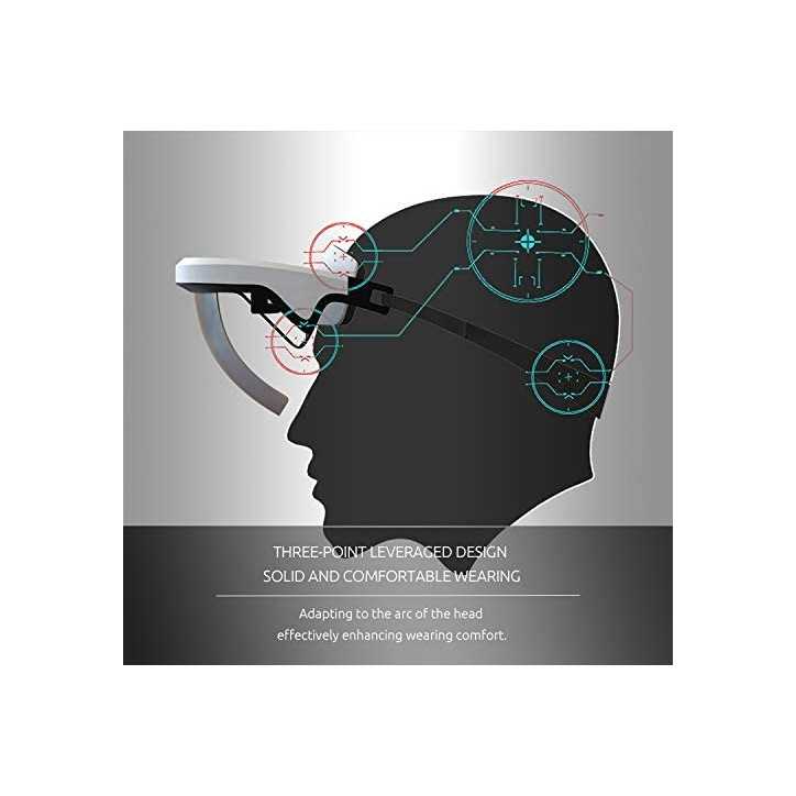 Lunettes AR 3D Immersives Shyly: Vivez la Réalité Augmentée sur iPhone & Android! Lunettes AR 3D Immersives Shyly: Vivez la Réalité Augmentée sur iPhone & Android!
