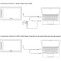GAOMON PD156PRO: Tablette Graphique 15.6 Full HD - Laissez Libre Cours à Votre Créativité! GAOMON PD156PRO: Tablette Graphique 15.6 Full HD - Laissez Libre Cours à Votre Créativité!