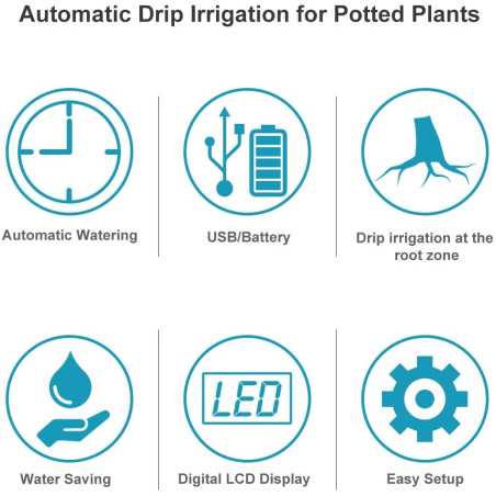 Landrip Automatic Plant Watering System: Never Worry About Balcony Plants Again!