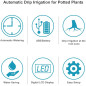 Landrip Automatic Plant Watering System: Never Worry About Balcony Plants Again! Landrip Automatic Plant Watering System: Never Worry About Balcony Plants Again!