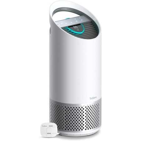 Leitz TruSens Z-2000, breathe cooler!