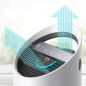 TruSens Air Purifier Z-2000: Breathe Cleaner, Live Healthier with SensorPod Technology TruSens Air Purifier Z-2000: Breathe Cleaner, Live Healthier with SensorPod Technology
