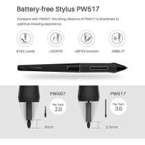 Huion Kamvas 22 Plus, the perfect tablet for remote work