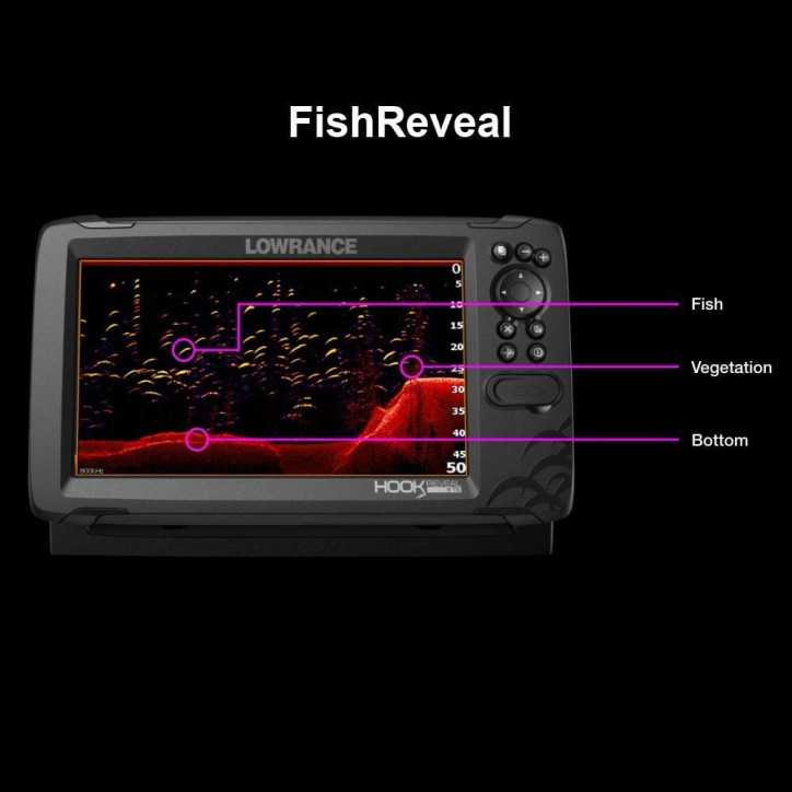Lowrance Hook Reveal 5: Find More Fish with GPS & DownScan - Crystal Clear Sonar! Lowrance Hook Reveal 5: Find More Fish with GPS & DownScan - Crystal Clear Sonar!