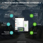 ZOLEO: Communicateur Satellite Global - Restez Connecté, NImporte Où! SOS, Météo, Messages