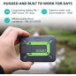 ZOLEO: Communicateur Satellite Global - Restez Connecté, NImporte Où! SOS, Météo, Messages