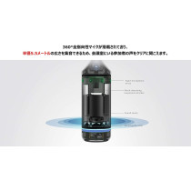 KanDao Meeting Pro, the 360° pro camera