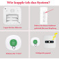Système dAlerte Aidant DAYTECH: Sécurité et Réactivité pour Seniors et Patients Système dAlerte Aidant DAYTECH: Sécurité et Réactivité pour Seniors et Patients