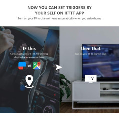 BroadLink RM4 pro, full control of the house