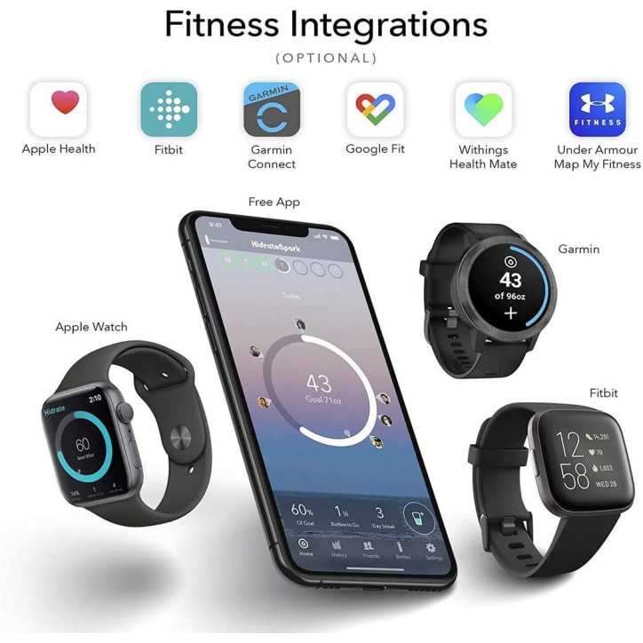 HidrateSpark STEEL: Stay Hydrated with This Smart, Glowing Water Bottle! HidrateSpark STEEL: Stay Hydrated with This Smart, Glowing Water Bottle!