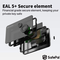 SafePal S1, sécurisez vos cryptomonnaies
