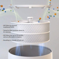 Avari 600, the air purifier with electrostatic filter