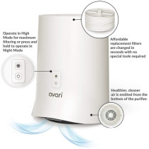 Avari 600, le purificateur d'air à filtre éléctrostatique
