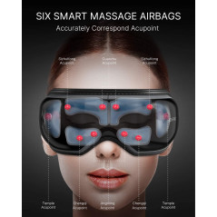 RENPHO 2.0, masseur oculaire pliable