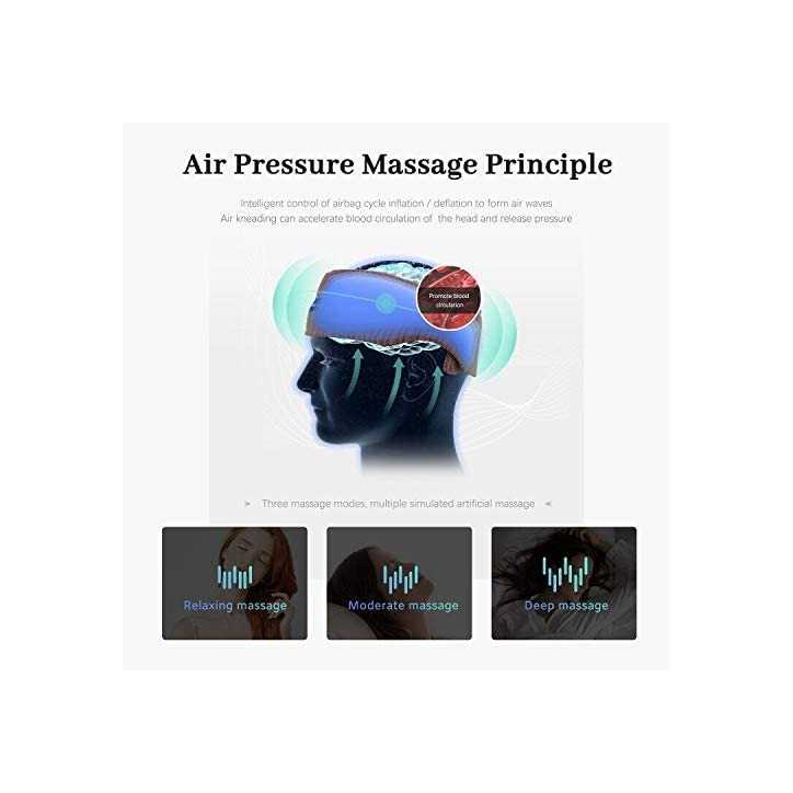 Masseur de Tête Rechargeable AFUNSO : Relaxation Profonde & Croissance des Cheveux Masseur de Tête Rechargeable AFUNSO : Relaxation Profonde & Croissance des Cheveux
